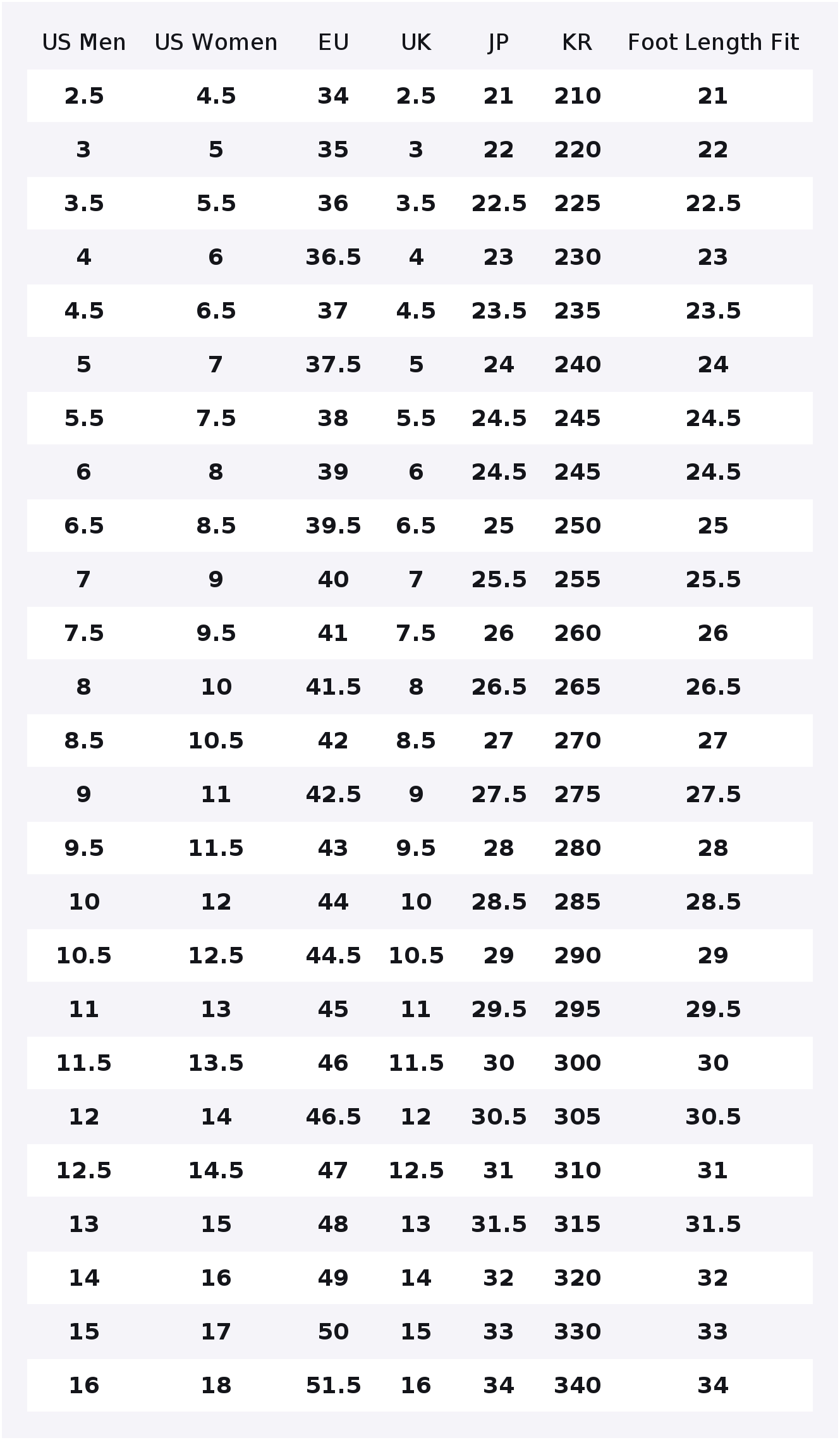 Tênis Converse Chuck 70 Plus d - Converse Shoes Chuck 70 avaliação e preço
